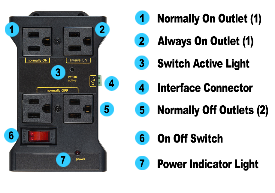 Relay Controlled Power Outlet - Image 3