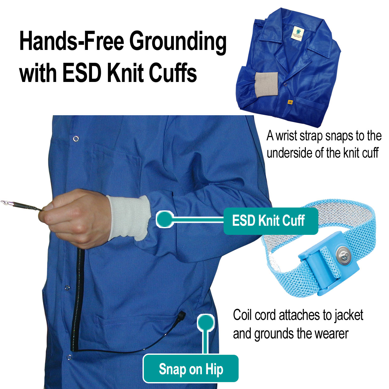 Featured image for “ESD Jacket Cuffs Explained”
